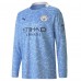 Manchester City Home Long Sleeve Shirt 2020 2021